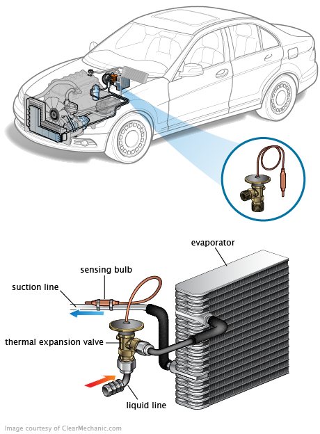 See B2723 repair manual